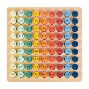 You added <b><u>Kinder and Kids Regnetavle med plusstykker</u></b> to your cart.