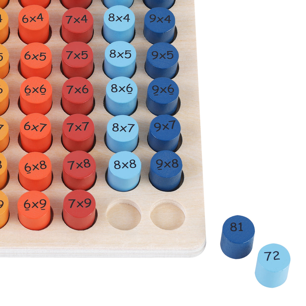 Kinder and Kids Regnetavle med gangestykker